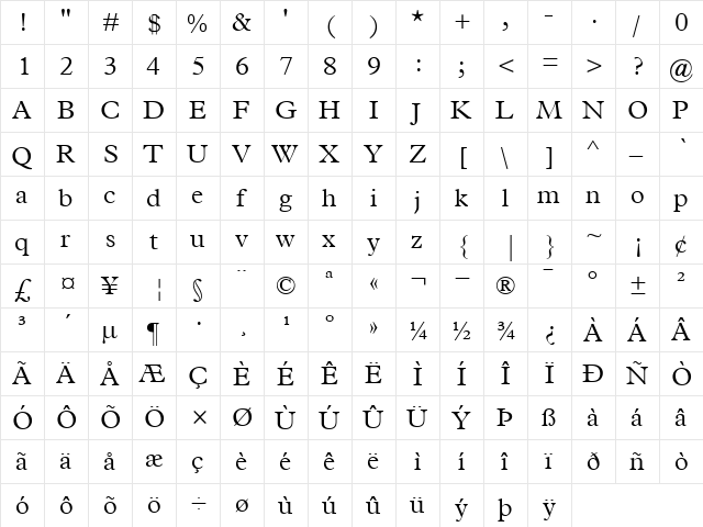 Plantin-Light Light font glyphpreview