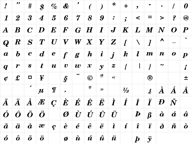 Uncle Salty 7 Regular font glyphpreview