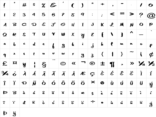 FZ HAND 10 MANGLED EX Normal font glyphpreview