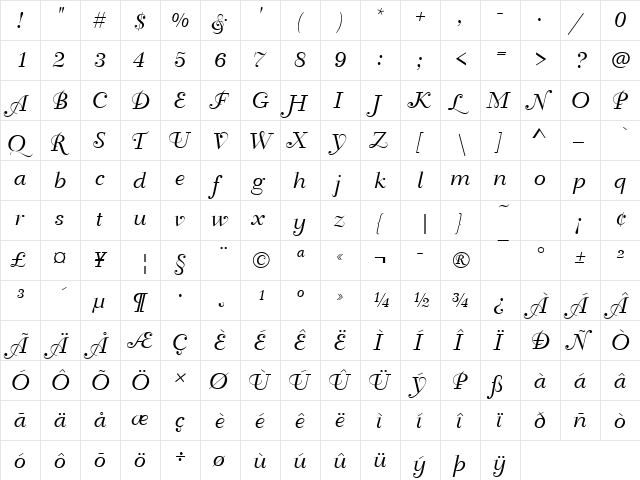 Splendid Regular font glyphpreview