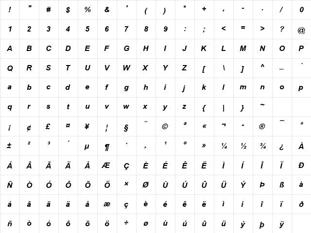 Browallia New Bold Italic font glyphpreview