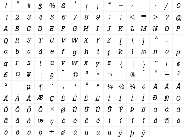 Boton Italic font glyphpreview