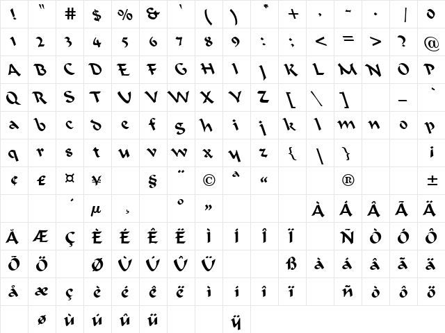Sunflower 3 Regular font glyphpreview