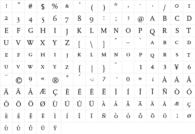 FFScalaCaps Regular font glyphpreview