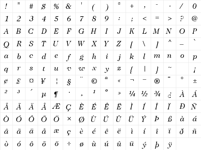 CaslonTwoSSK Italic font glyphpreview