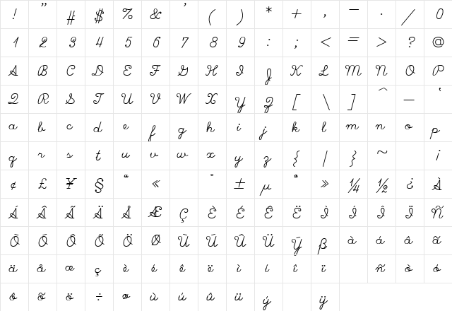 SWScrps Regular font glyphpreview