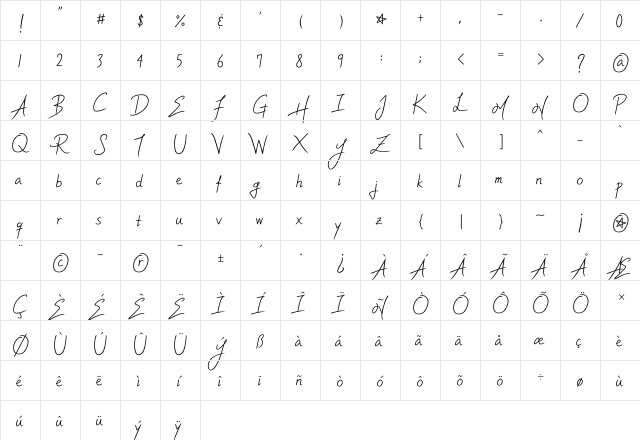 ylee MHIM for Mac Regular font glyphpreview