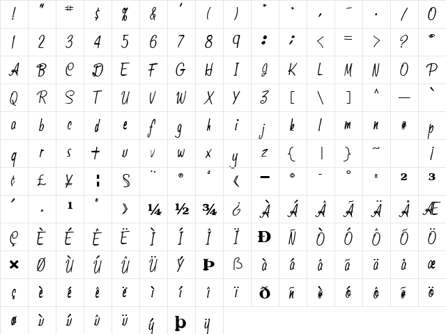 SelfImage69 Bold font glyphpreview