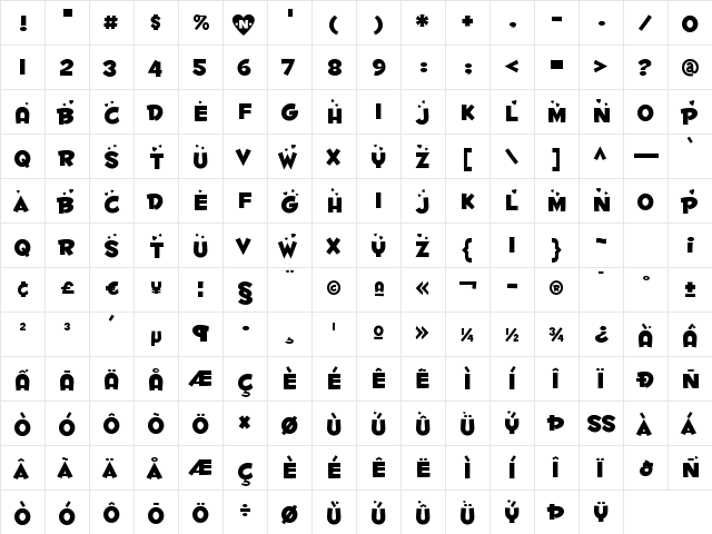 Fontdinerdotcom Luvable Regular font glyphpreview