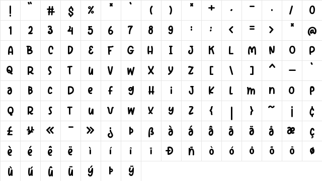 Sweet Cupcake Demo Regular font glyphpreview