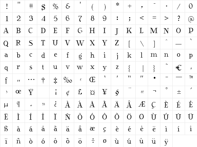 Safran Regular font glyphpreview