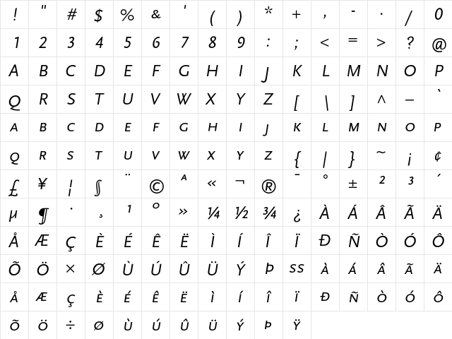 Scala Sans Regular LF SC Italic font glyphpreview