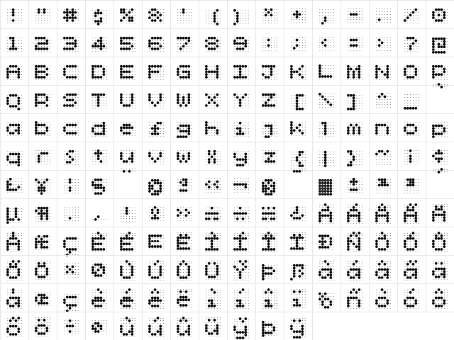 ScannerZ Regular font glyphpreview