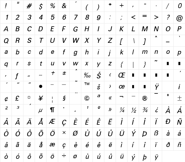 Unv Italic font glyphpreview