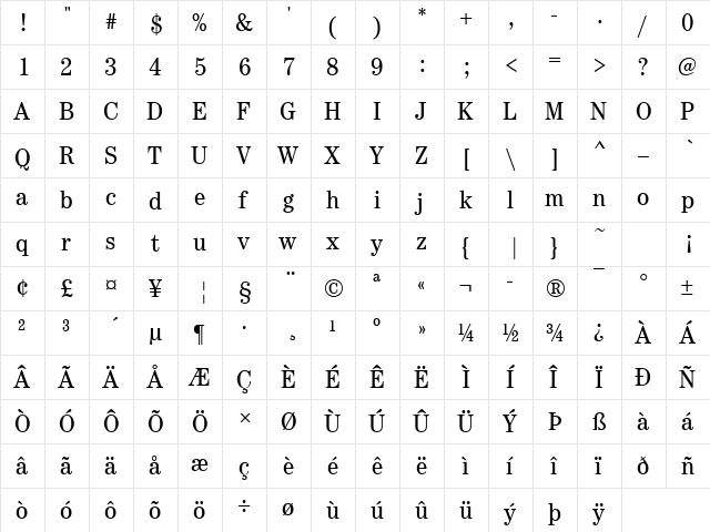 Tele-Antiqua Regular font glyphpreview