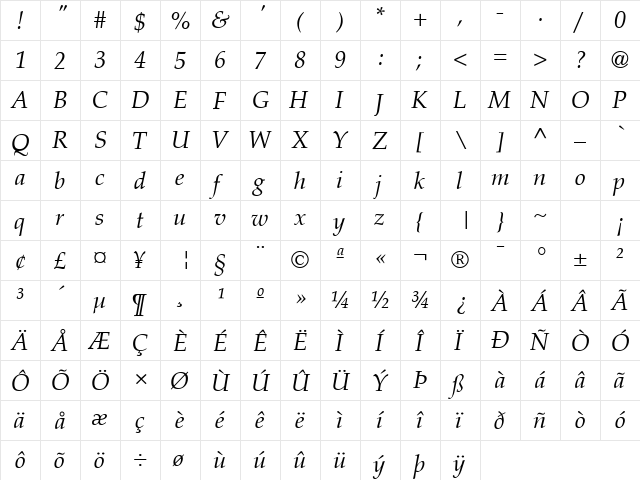 Palton ITALIC font glyphpreview