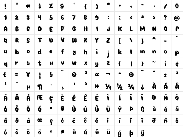 Choko Regular font glyphpreview