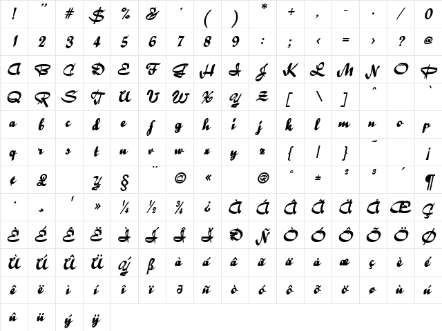 Ribbons BoldItalic font glyphpreview