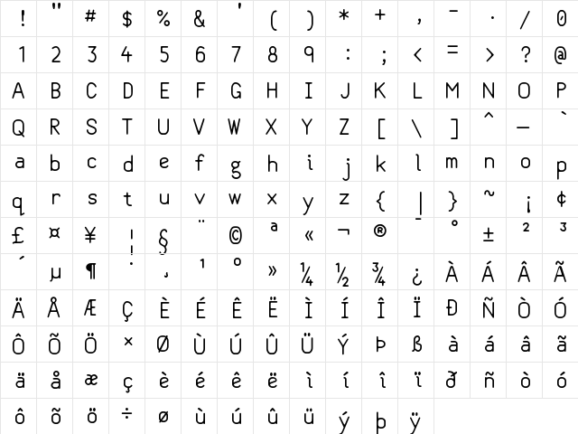 Class Coder Regular font glyphpreview
