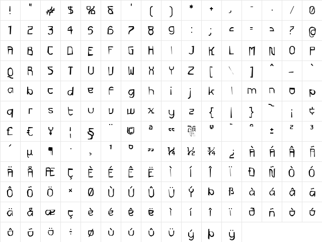 Futurex Grunge Regular font glyphpreview