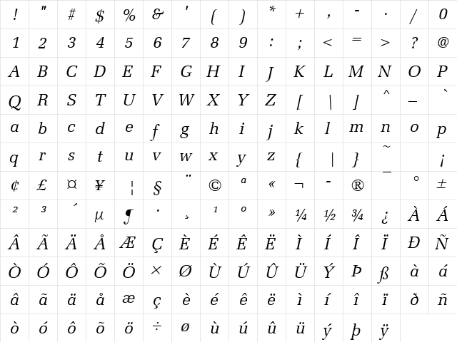 URWLatinoT Italic font glyphpreview