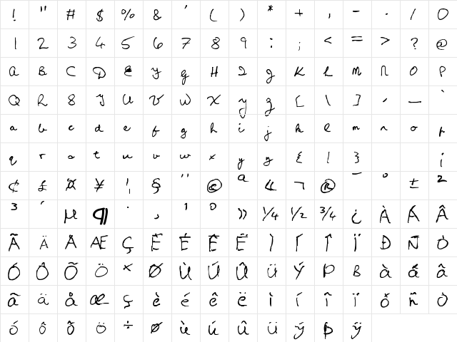 HandFont Regula font glyphpreview