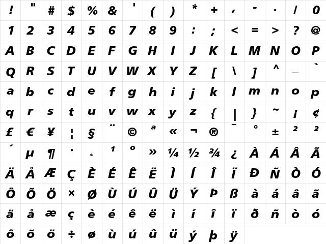 Frutiger LT 76 Black Italic font glyphpreview