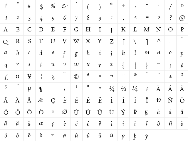 CelestiaAntiqua RomanItalic font glyphpreview