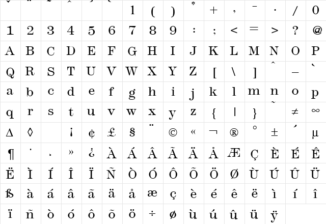 Modern438Light Regular font glyphpreview