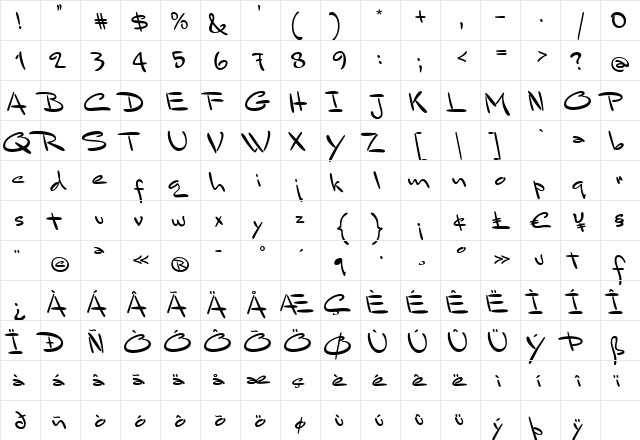 Mr Sandsfort Regular font glyphpreview