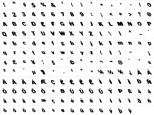 FZ BASIC 56 MANGLED LEFTY Normal font glyphpreview