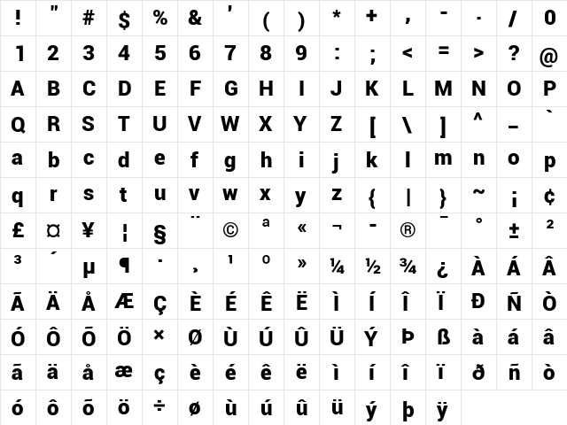 Roboto Black font glyphpreview