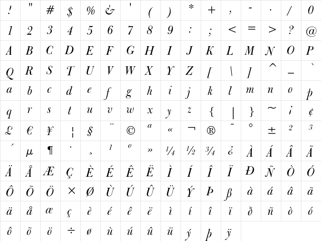 Bulmer Italic font glyphpreview