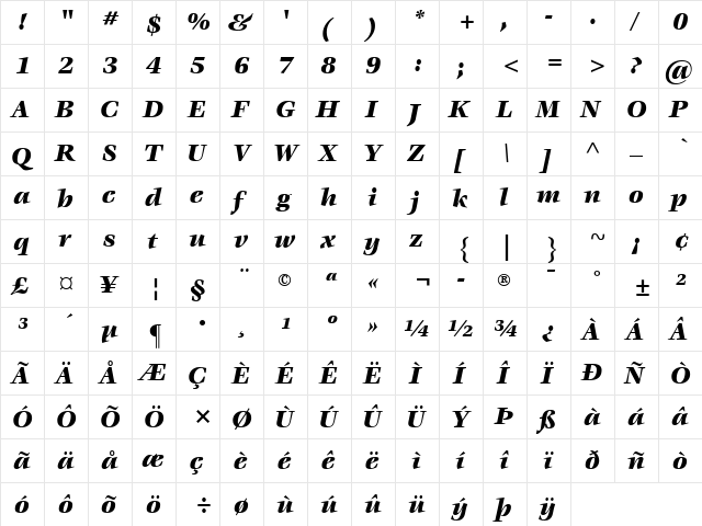 Veljovic LT Black Italic font glyphpreview