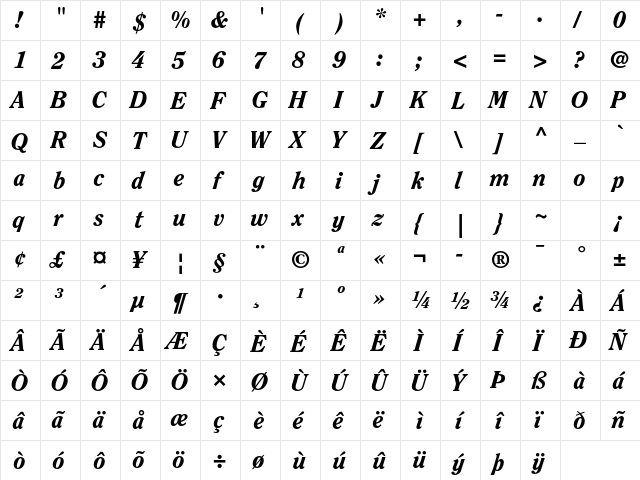 ITC Clearface Std Heavy Italic font glyphpreview