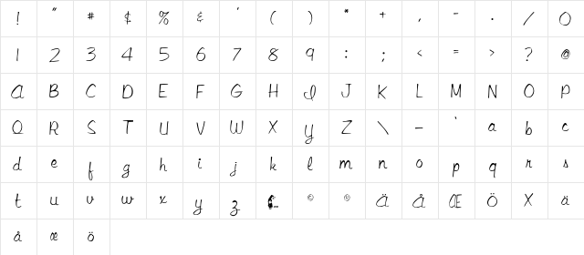 Condorscript Regular font glyphpreview