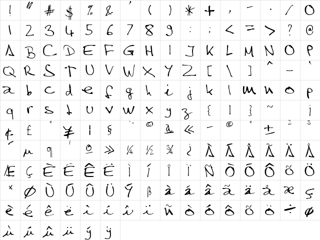 SteveHandwriting Regular font glyphpreview