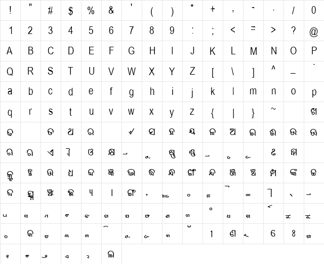 AkrutiOfficeSubhadra Bold font glyphpreview