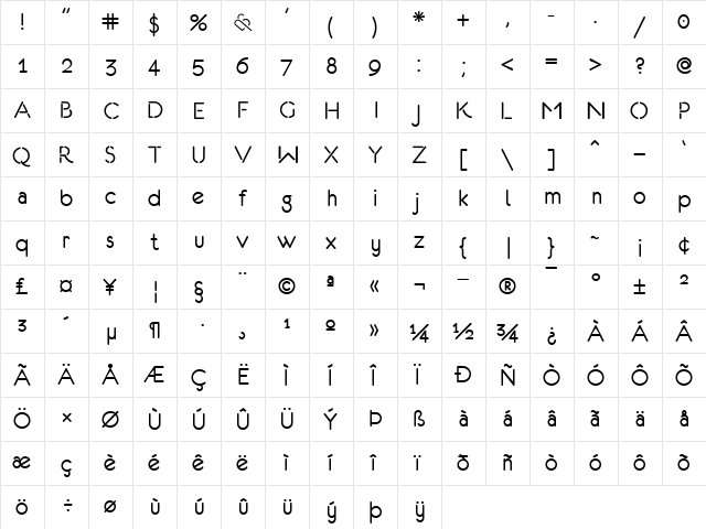 eurofurence regular font glyphpreview