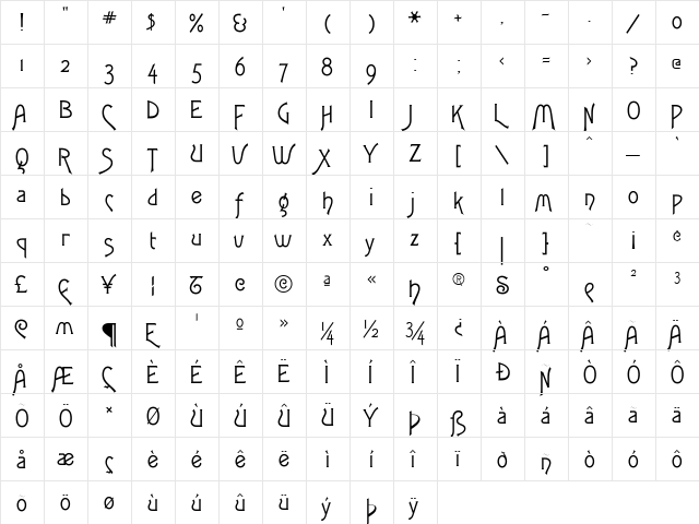 FletcherGothicFLF Regular font glyphpreview