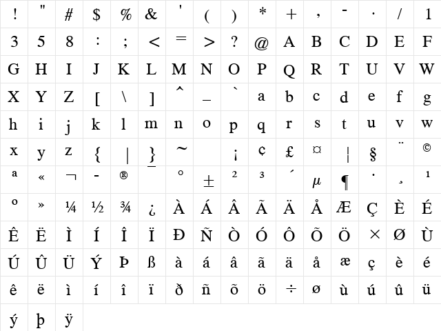 KCStar Regular font glyphpreview
