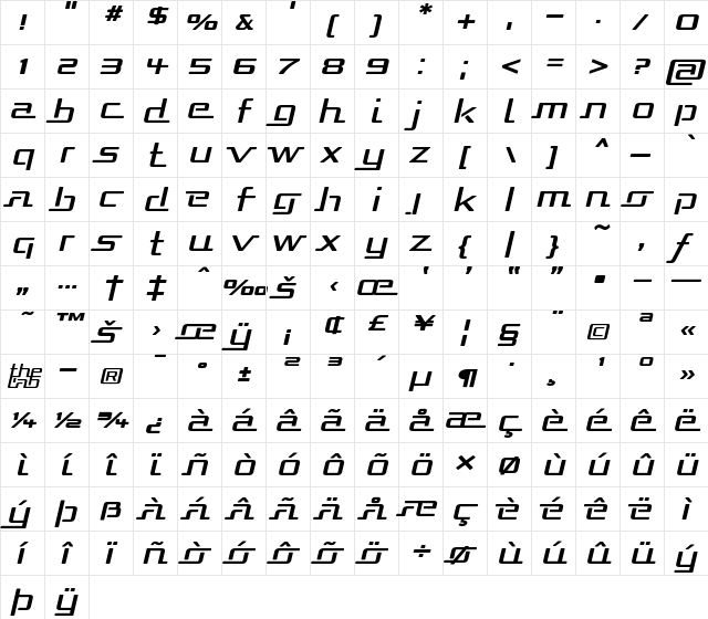 Republika Exp Italic font glyphpreview