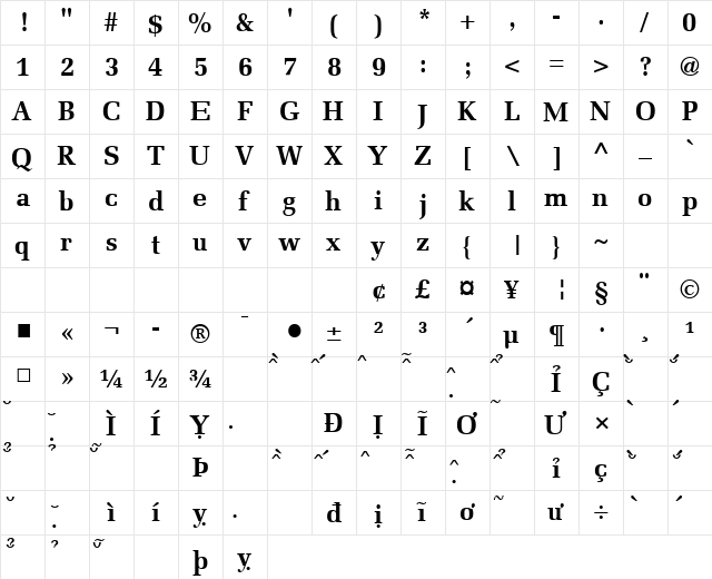 VNI-Meli Bold font glyphpreview