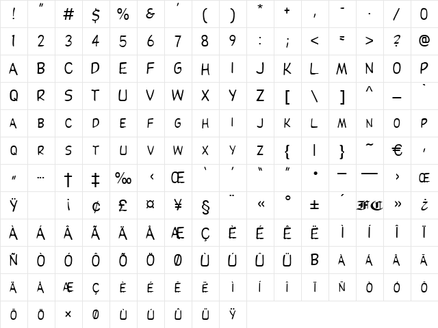 Residenz Regular font glyphpreview