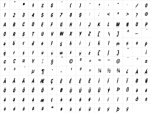 HotStuff-Condensed Italic font glyphpreview
