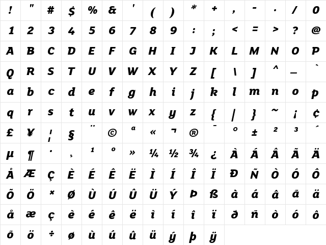 FS Lola ExtraBold Italic Regular font glyphpreview