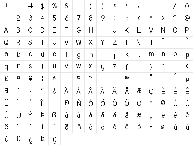 Tuffy Regular font glyphpreview