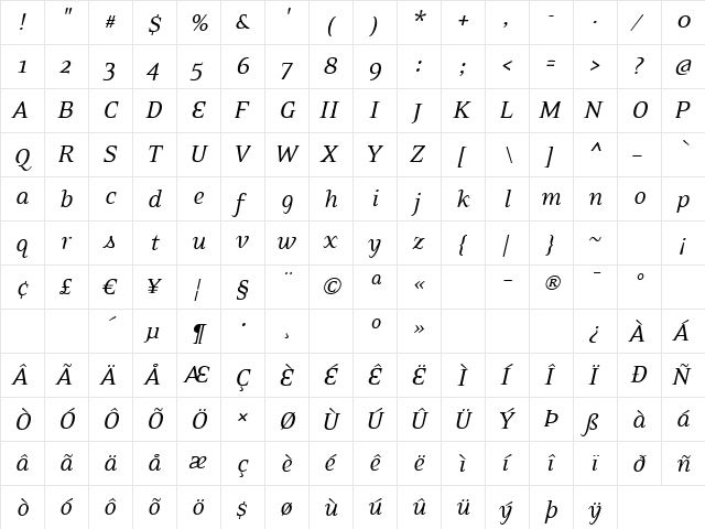 EideticNeoItalic Regular font glyphpreview