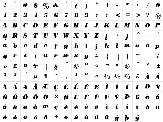 PosterBodoni It BT Italic font glyphpreview