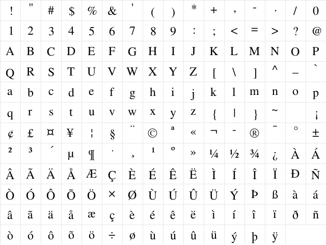 FreeSerif Medium font glyphpreview